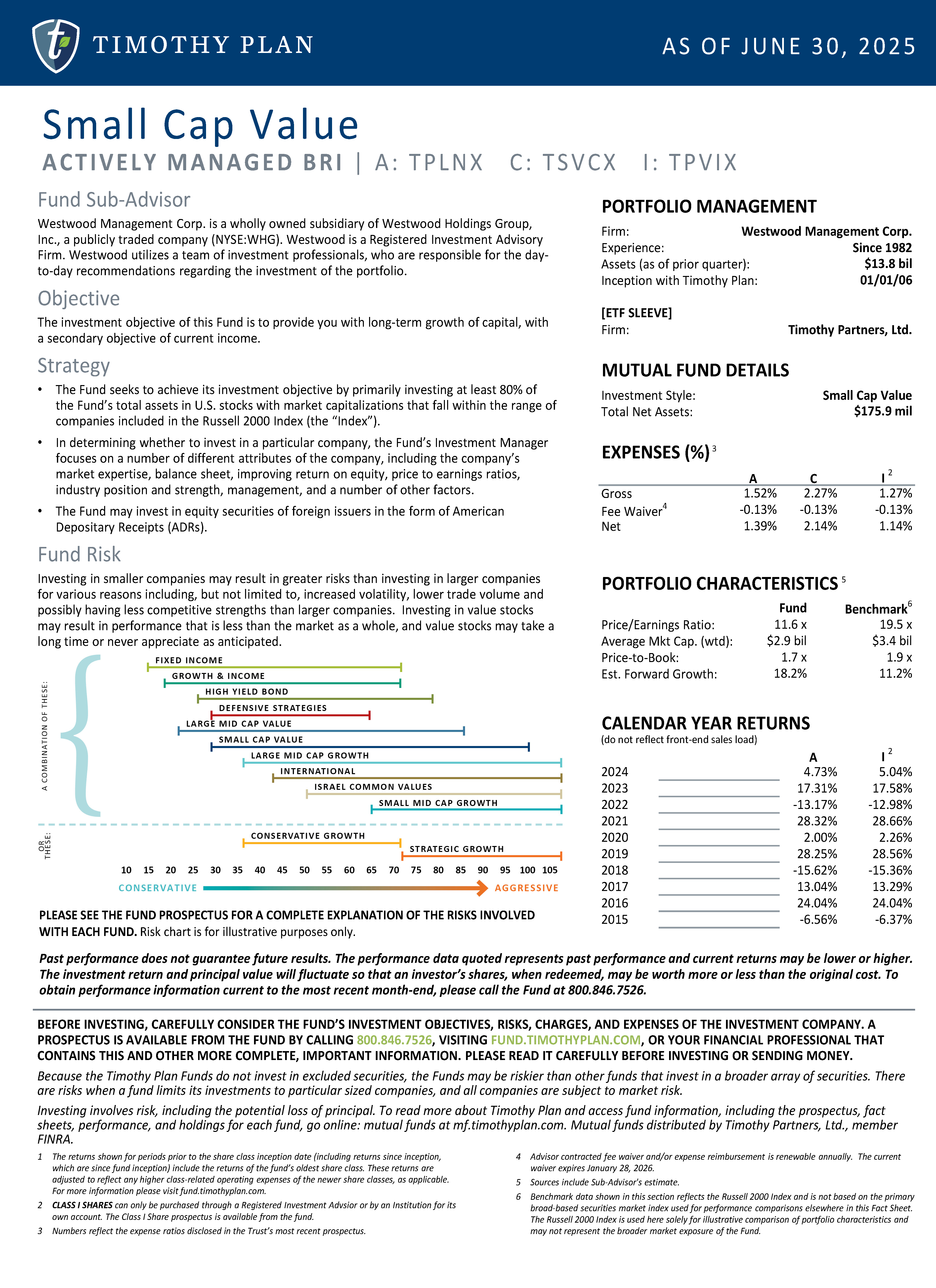 Small Cap Value page 2