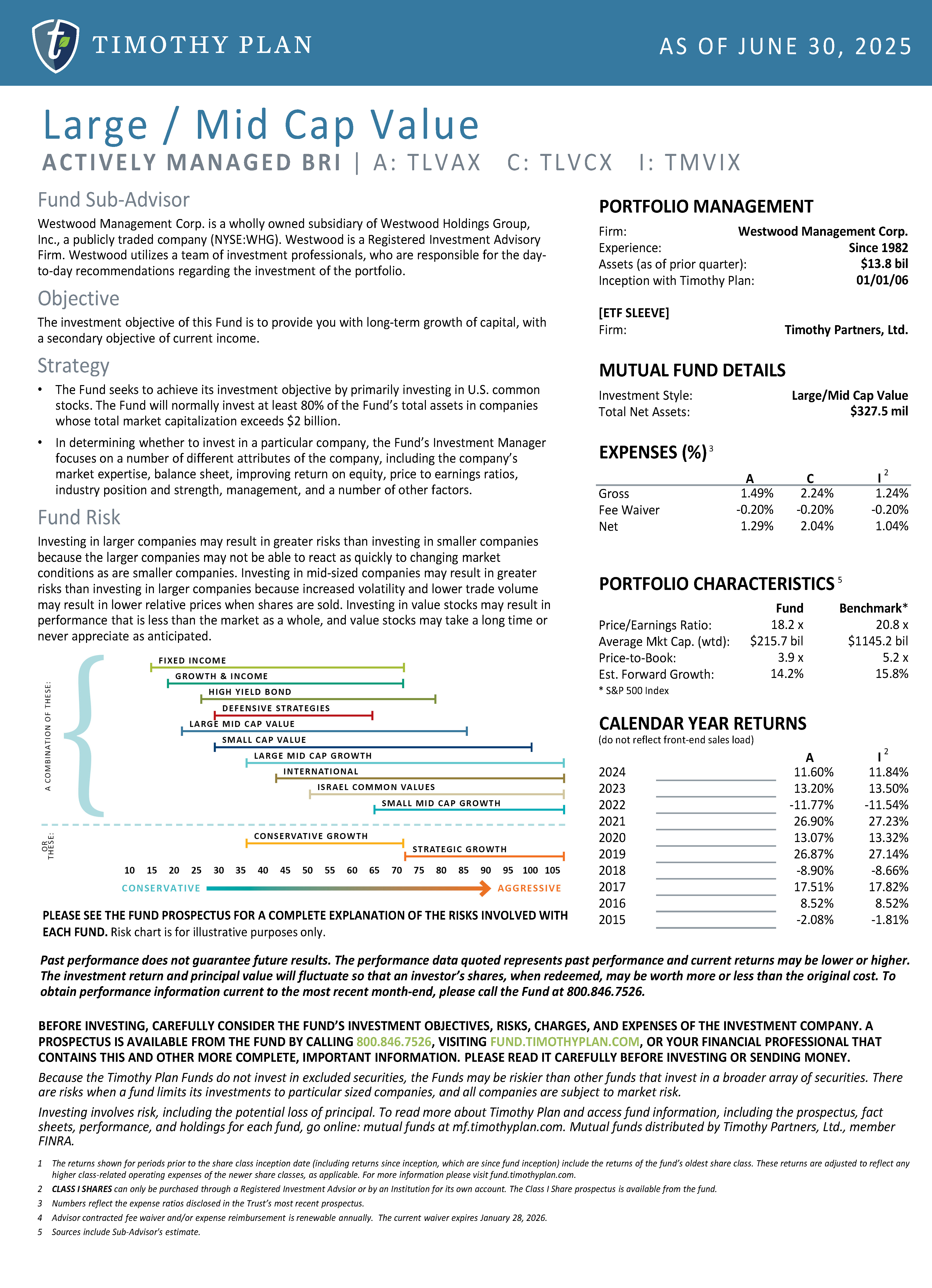 Mid Cap Value page 2
