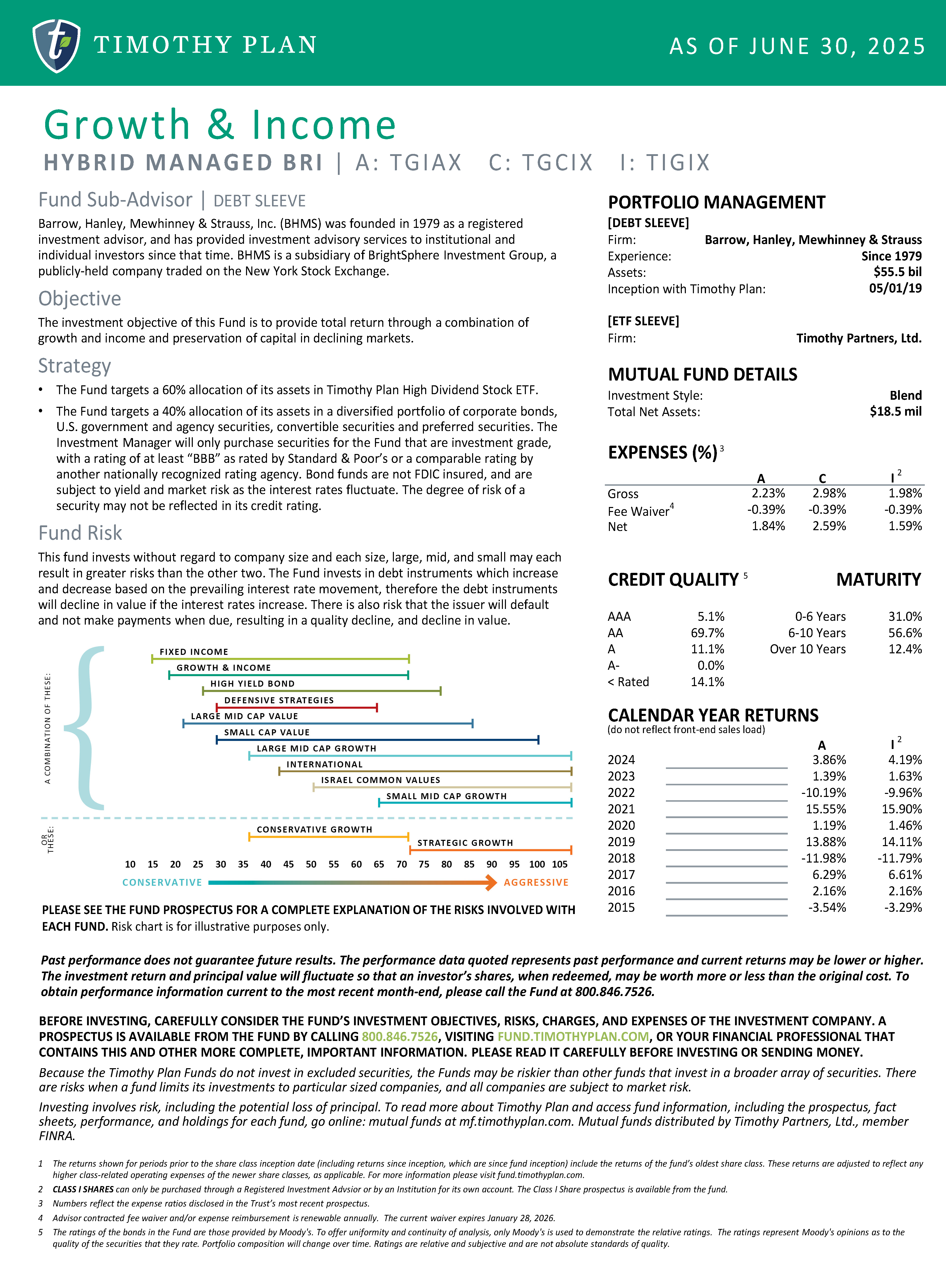 Growth Income Page 2
