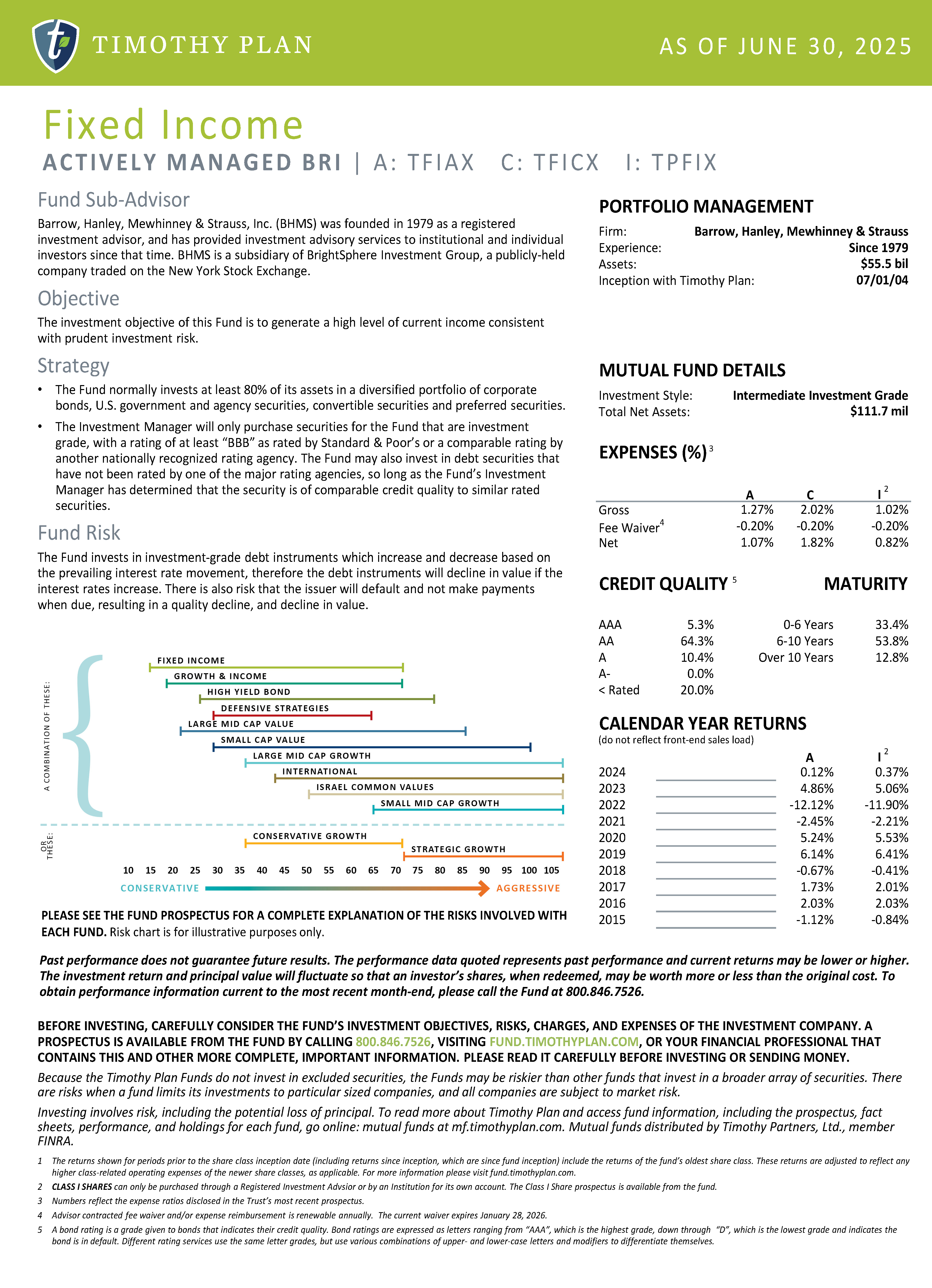Fixed Income page 2