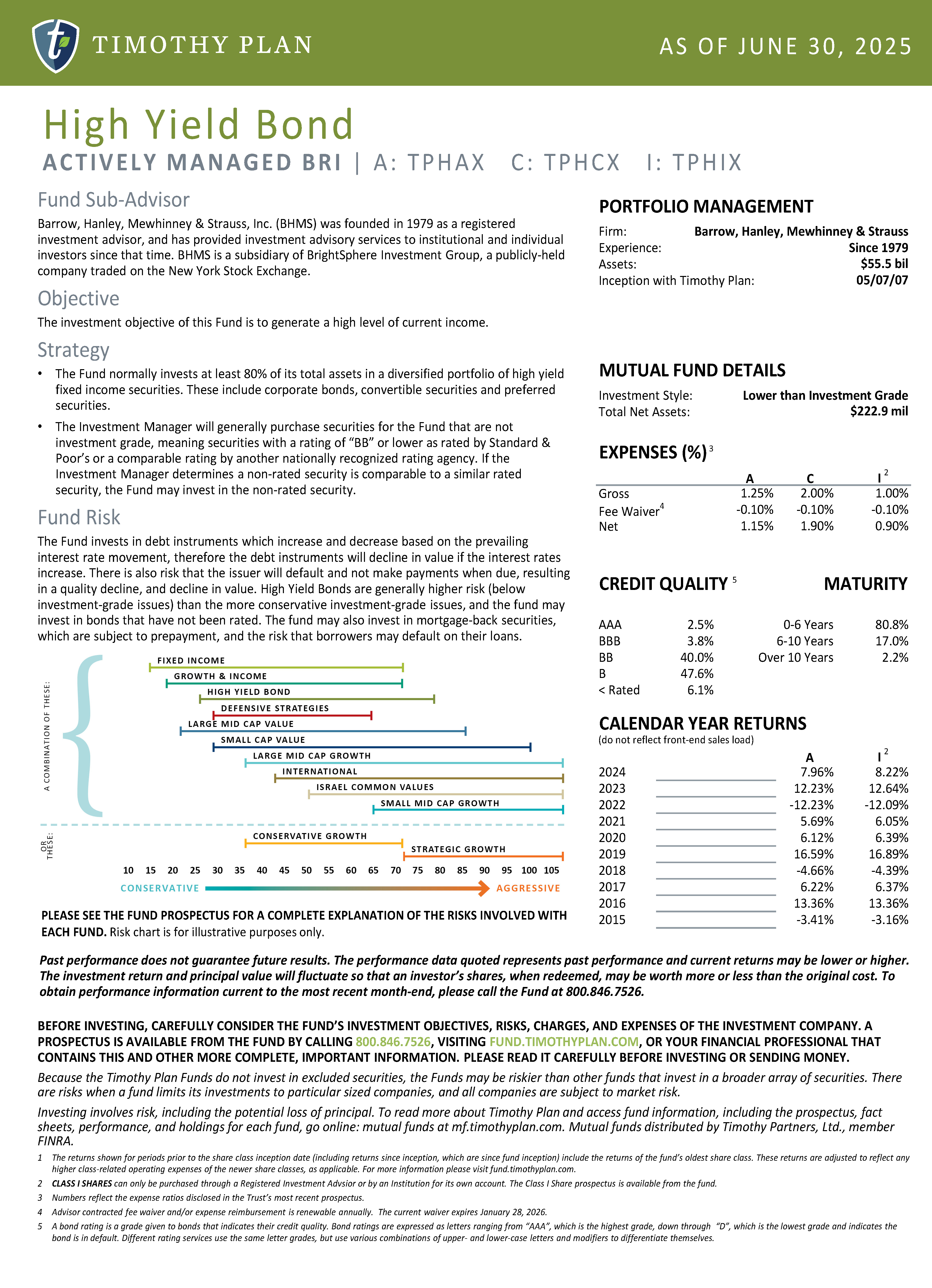 High Yield Bond page 2