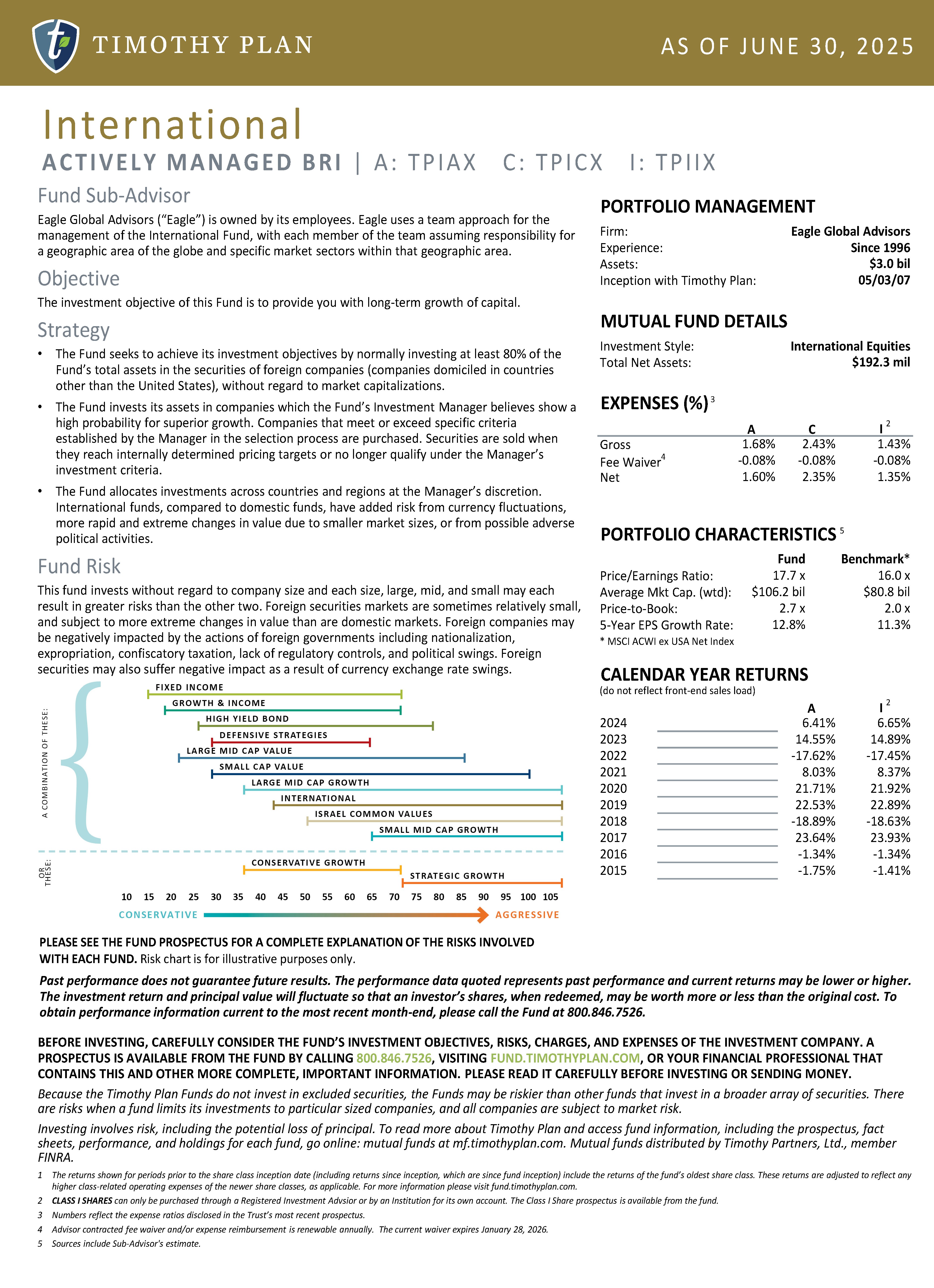 International Fund page 2