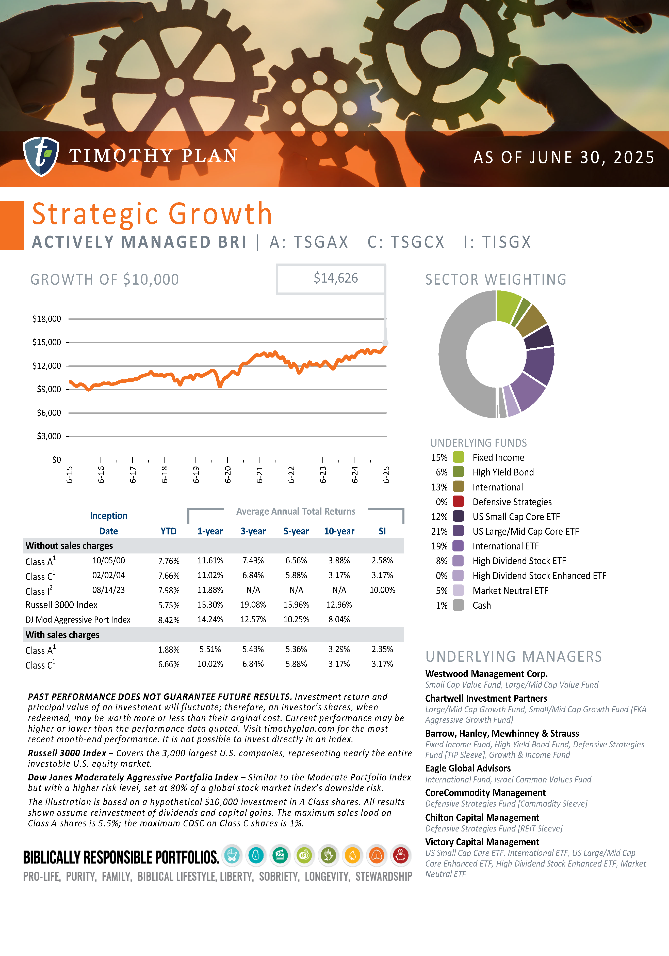 Strategic Growth page 23